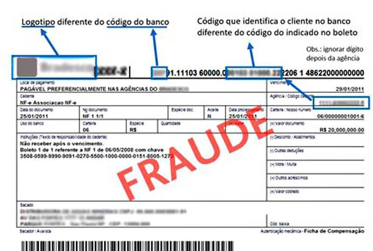 Reboleto Fraude Em Boleto Banc Rio Incover An Lise De Risco E Impacto